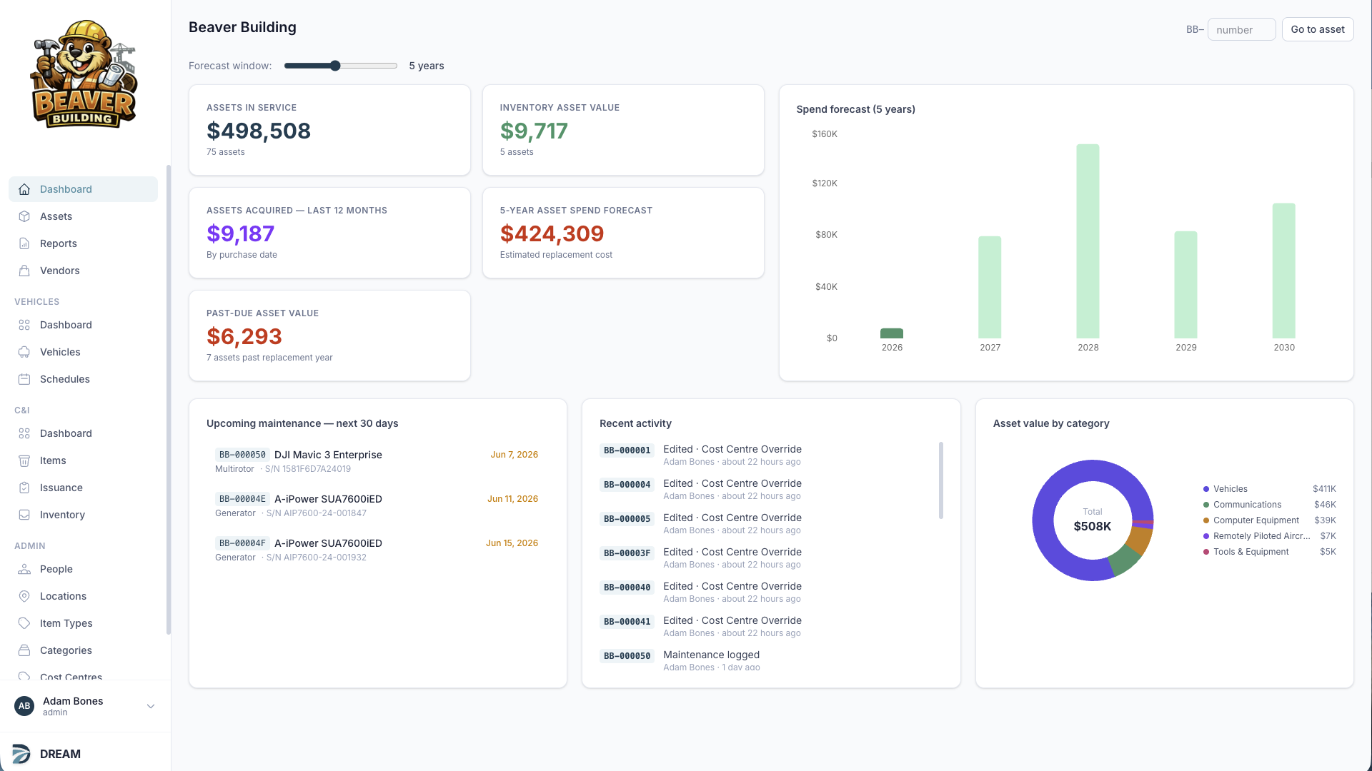 DREAM application interface showing asset tracking dashboard